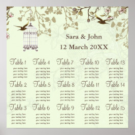 Blumenkäfig, Liebesvögel Seekarte Poster