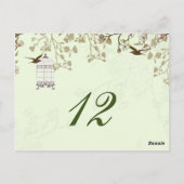 Blumenkäfig, Liebesvögel Tischnummern (Rückseite)