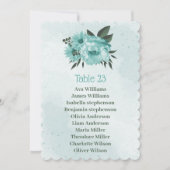 Blumenkarte für blaue Blumen Einladung (Vorderseite)