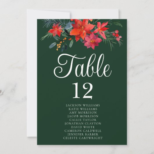 Blumenkarte für Grüne Feiertage mit Namen (Vorderseite)