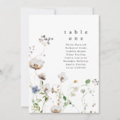 Blumenkarten für Aquarellbilder Einladung (Vorderseite)