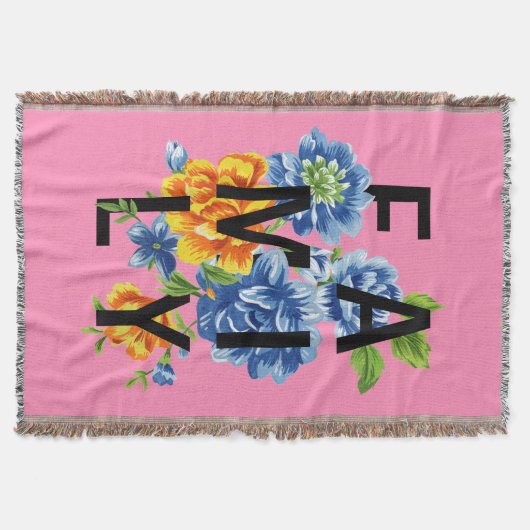 Blumenkatalog Decke (Vorderseite)