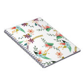 Blumenkohl 10 notizblock (Rechte Seite)