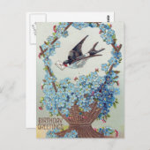 Blumenkorb zum Geburtstag Postkarte (Vorne/Hinten)