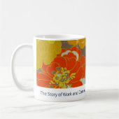 Blumenmuseum LA Tasse (Links)