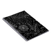 Blumenmuster 31 notizblock (Rechte Seite)