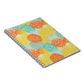 Blumenmuster 3 notizblock (Rechte Seite)