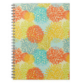 Blumenmuster 3 notizblock (Vorderseite)