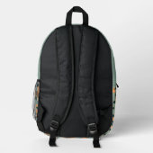 Blumenmuster Bedruckter Rucksack (Rückseite)