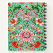 Blumenmuster im Stil von William Morris, Notizblock (Rückseite)