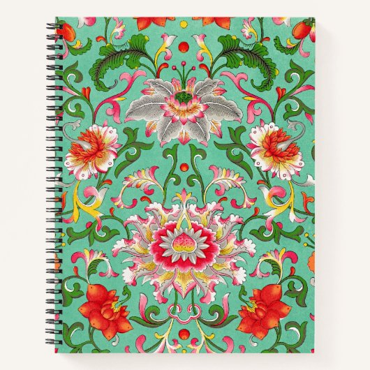 Blumenmuster im Stil von William Morris, Notizblock (Vorderseite)