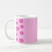 Blumenmuster Kaffeetasse (Links)
