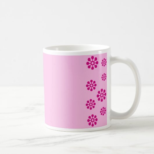 Blumenmuster Kaffeetasse (Rechts)