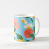 Blumenmuster Kaffeetasse (VorderseiteRechts)