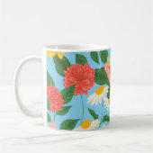 Blumenmuster Kaffeetasse (Links)
