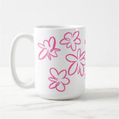 Blumenmuster Kaffeetasse (Links)