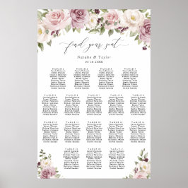 Blumenmuster Mauve Blush 17 Tabelle Hochzeitsdiagr Poster