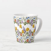 Blumenmuster Milchtasse (Rechte Ecke)