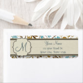 Blumenmuster mit Monogramm (Insitu)