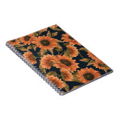 Blumenmuster-Mode-Dekorative tropisch Notizblock (Rechte Seite)