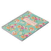 Blumenmuster-Notebook in Rosa und Orange Notizblock (Linke Seite)