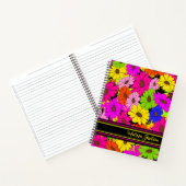 Blumenmuster Notizblock (Innenseite)