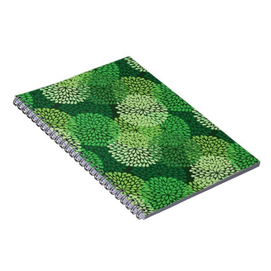 Blumenmuster Notizblock (Rechte Seite)