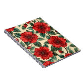 Blumenmuster Notizbücher (Rechte Seite)