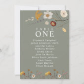 Blumenmuster-Sitzkarten des Sitzplatzes auf grünen Einladung (Vorderseite)