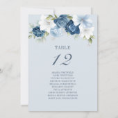 Blumenmuster-Tischnummer 12 robuste blaue Sitzkart Einladung (Rückseite)