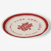 Blumenpapier schneiden doppeltes Glück chinesische Pappteller (Schrägansicht)