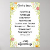 Blumenrahmen gut kennenlernen Neurodität Poster (Vorne)