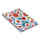 blumenreich notizblock (Rechte Seite)