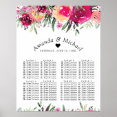 Blumenrosa Hochzeitstabelle für Wasserfarben Poster (Vorne)
