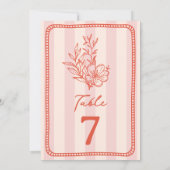 Blumenrosa Stripe Hochzeit Einladung (Rückseite)