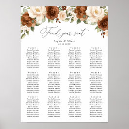 Blumenrost Pfirsichgrüne Hochzeitstabelle Poster