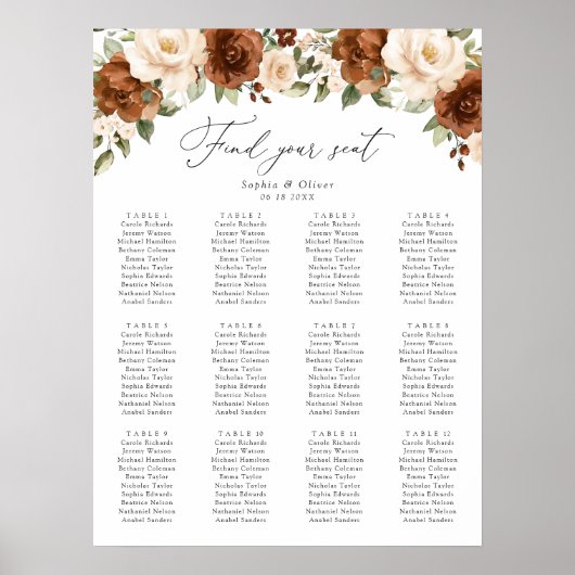 Blumenrost Pfirsichgrüne Hochzeitstabelle Poster (Vorne)