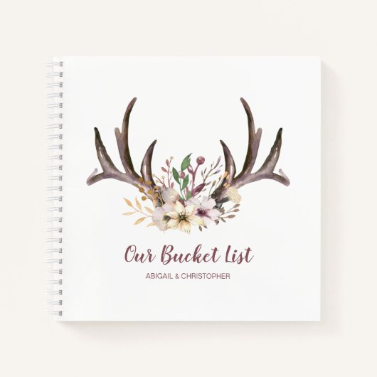 Blumenschilder - das Keepsake-Journal unserer List Notizblock (Vorderseite)