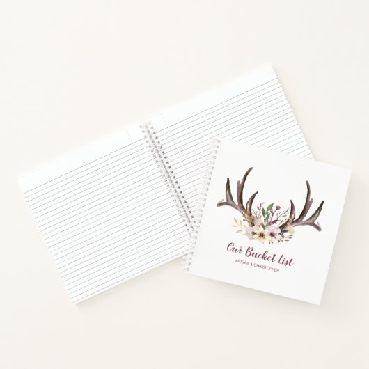 Blumenschilder - das Keepsake-Journal unserer List Notizblock (Innenseite)