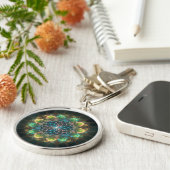 Blumenschmuck Schlüsselanhänger (Seite)