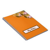 Blumenschule Notizblock (Rechte Seite)