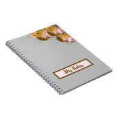 Blumenschule Notizblock (Rechte Seite)