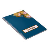 Blumenschule Notizblock (Rechte Seite)