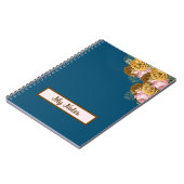 Blumenschule Notizblock (Linke Seite)