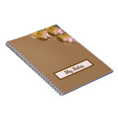 Blumenschule Notizblock (Rechte Seite)