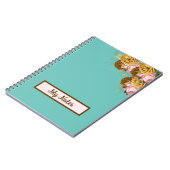 Blumenschule Notizblock (Linke Seite)