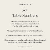 Blumensitzkarte im Sommer