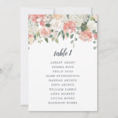 Blumensitzkarte im Sommer (Vorderseite)