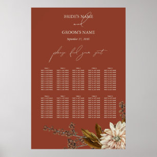 Blumenstrauß Terracotta Wasserfarben Seekarte Poster