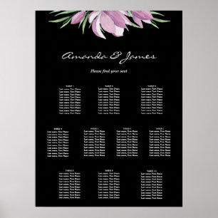 Blumenübersicht 10 Tafelsitzkarten Poster